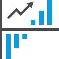 Conversion Rate Optimization