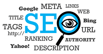 inbound links